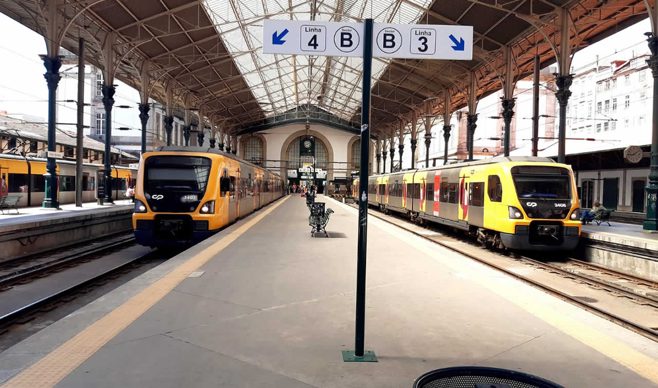 Interrail: Guia para viajar en Europa